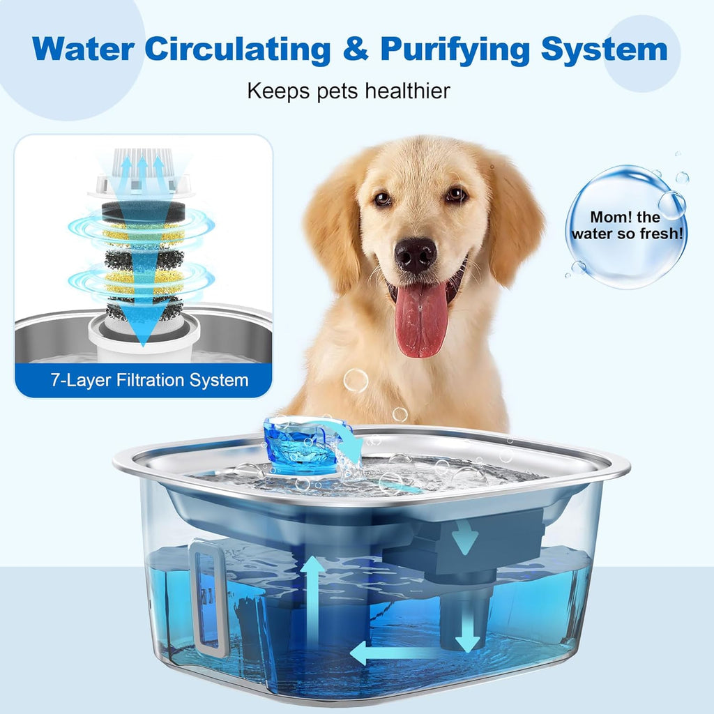 Stainless Steel Dog Water Fountain with Visible Water Level Window for Large Dogs-4